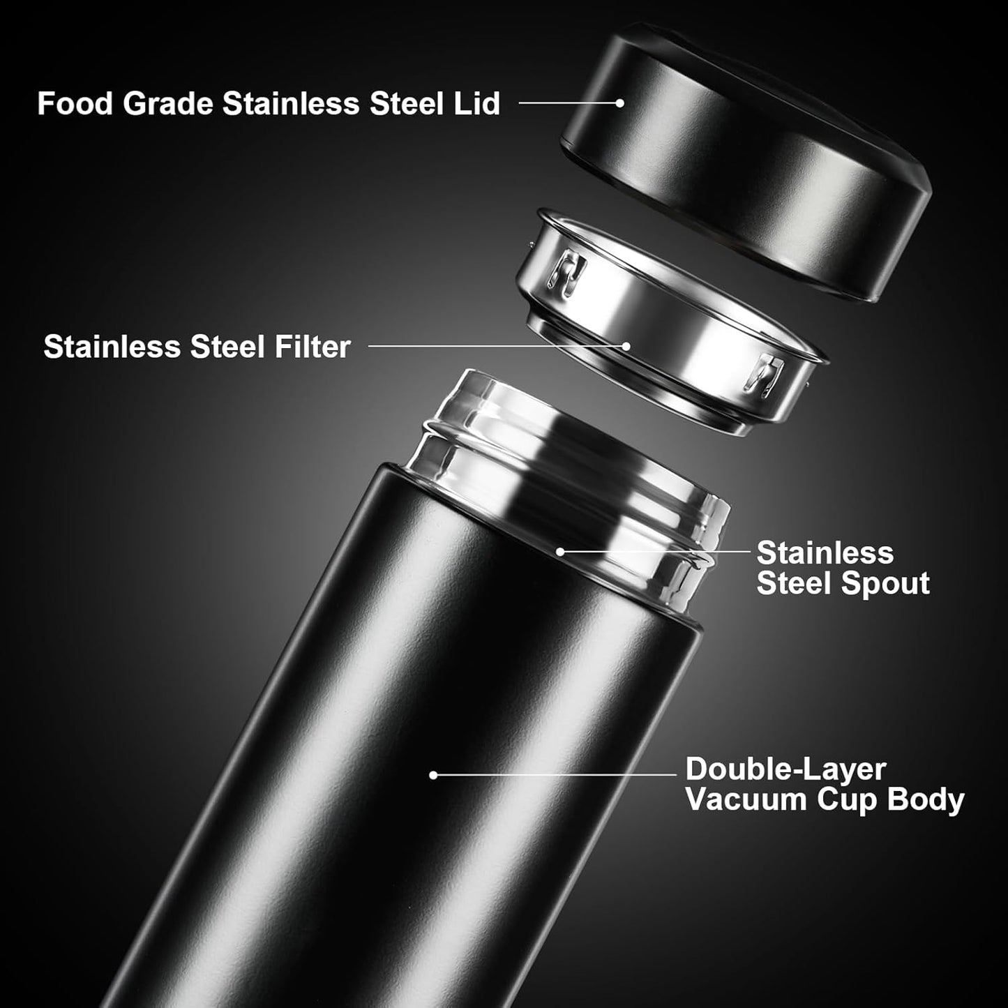 Smart LED Temperature Display Water Bottle | Double Wall Vacuum Insulated Stainless Steel bottle - 500ml (Black)