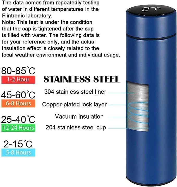 Smart LED Temperature Display Water Bottle | Double Wall Vacuum Insulated Stainless Steel Flask - 500ml (Blue)